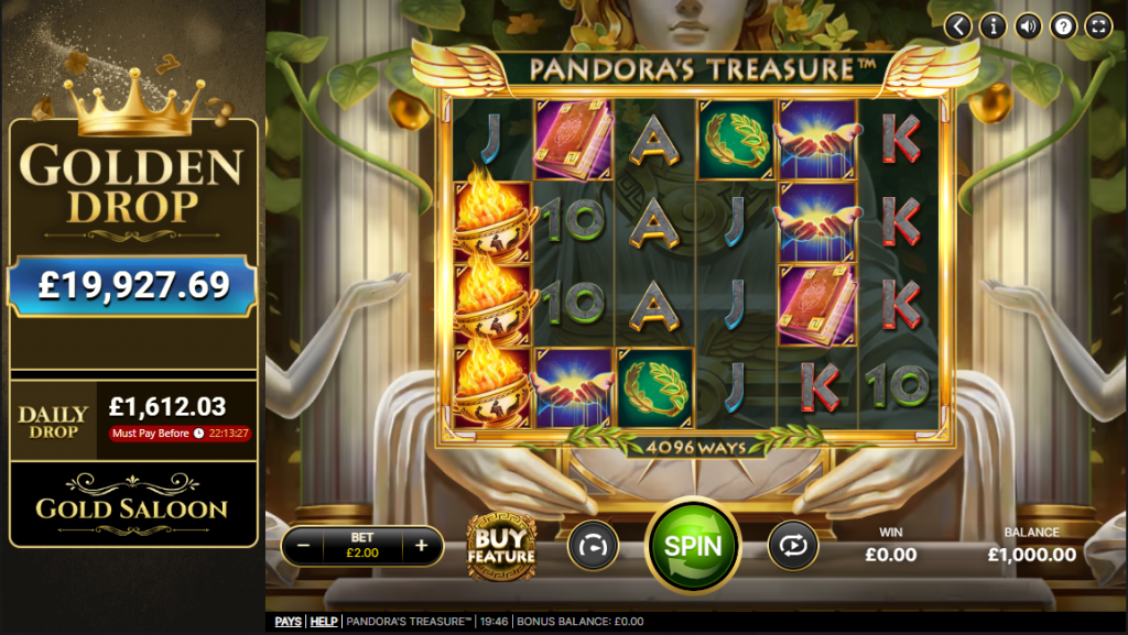 Pandora’s Treasure