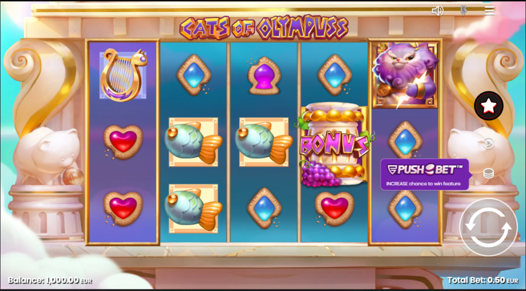 Cats of Olympuss